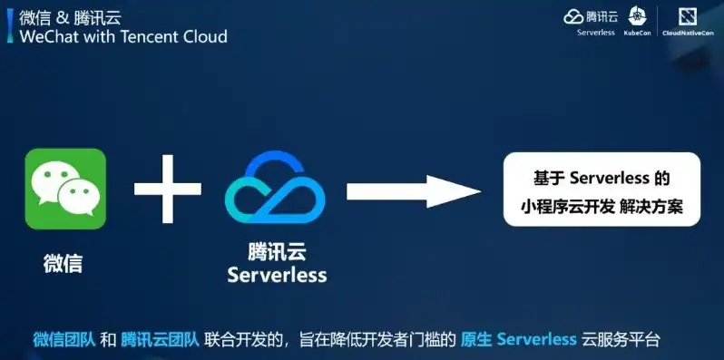 微信云开发收费吗?，微信云开发全面解析，无需服务器，收费标准及优势解读