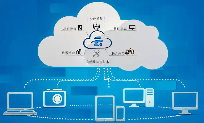 云服务器办公系统有哪些，云服务器办公系统，助力企业高效办公的新时代解决方案