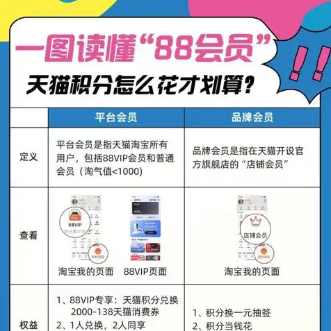 对象存储 小文件，对象存储小文件合并技巧详解，高效处理海量数据