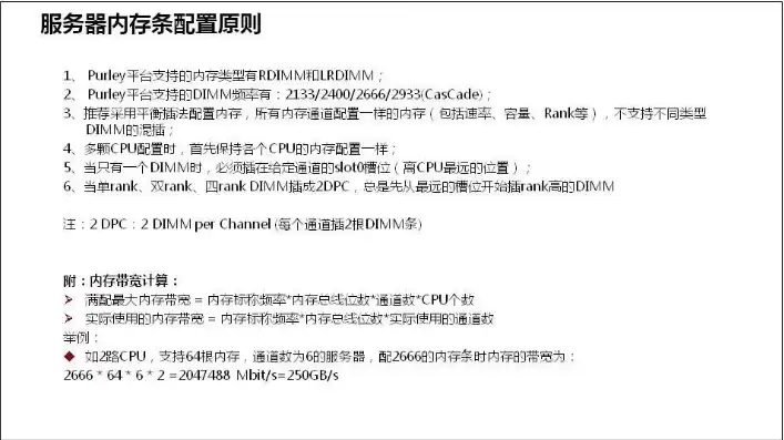 服务器存储怎么配置文件，深入解析服务器存储配置，从基础到高级技巧