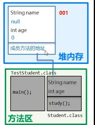 对象存储可以单独使用吗，深入解析，对象存储能否单独使用？全面探讨其应用场景与优势