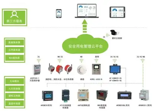 阿里云轻量服务器新加坡能用吗，阿里云轻量服务器新加坡可用性解析，全面了解新加坡节点服务优势