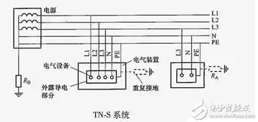 服务器负载不兼容什么意思呀，深入解析，服务器负载不兼容的内涵与应对策略