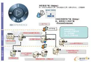 检查服务器运行状态的命令是什么，深入解析检查服务器运行状态的常用命令