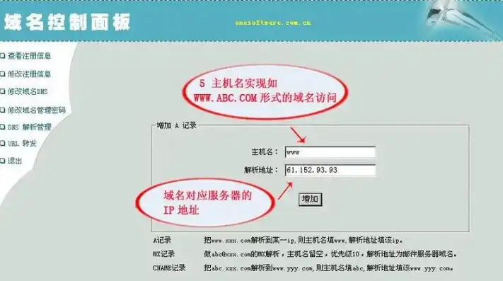 一个服务器多个网站怎么绑定域名地址，详解如何在同一服务器上绑定多个域名至不同网站