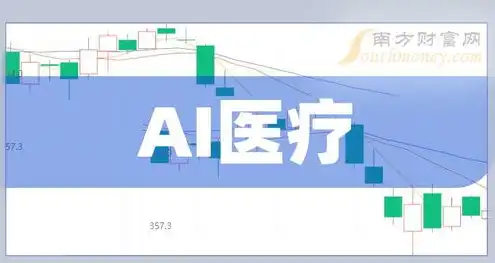 ai服务器厂家排名，2023年中国AI服务器厂商龙头股盘点，解析行业发展趋势与投资机会