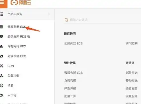 阿里云 云服务器，阿里云云服务器深度解析，操作指南与优化技巧全攻略