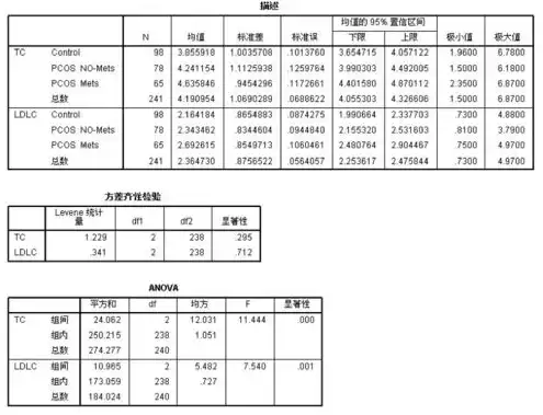 对象存储的速度怎么算，深入解析对象存储速度，计算方法与影响因素