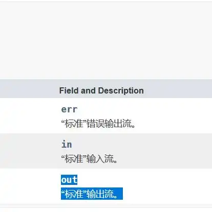 java服务器端开发是开发什么，Java服务器端开发，构建高效、稳定的网络应用核心