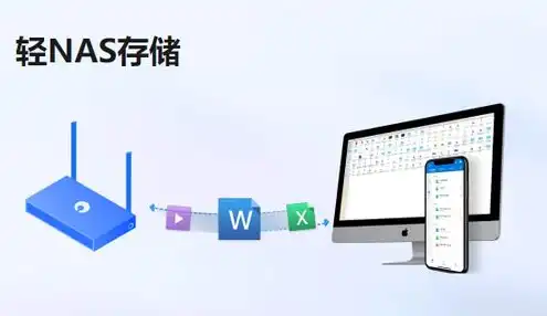 局域网存储服务器软件下载安装，局域网存储服务器软件深度解析，下载、安装与配置全攻略