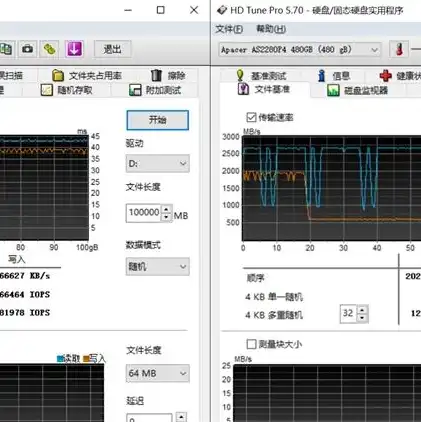 虚拟机挂载硬盘后特别卡怎么办啊怎么解决，虚拟机挂载硬盘后卡顿问题解析及解决方法详解