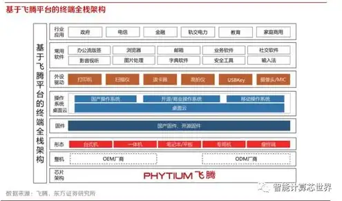 国产存储服务器品牌排行榜前十名有哪些牌子，深度解析，2023国产存储服务器品牌排行榜前十名及市场分析