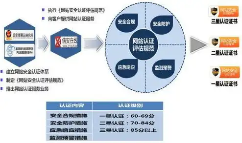 瑞格云心理服务平台官网，深度解析瑞格云心理服务平台，专业、便捷的心理健康解决方案