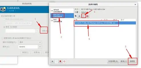 使用kvm安装虚拟机，深入浅出，Windows系统下KVM虚拟机安装与配置全攻略