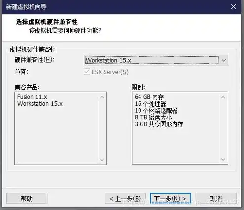 vmware虚拟机安装步骤指导书，VMware虚拟机安装步骤详解及操作指南