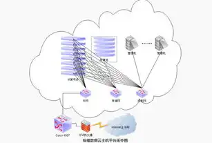 服务器架构图怎么画，深入解析服务器架构图，构建高效稳定的网络环境