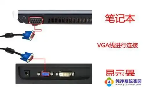 笔记本显示器能连接主机使用吗怎么设置，笔记本显示器连接主机使用全攻略，设置方法与技巧详解