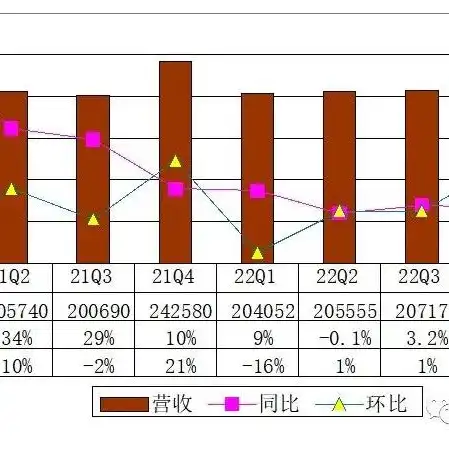 中国云服务器商排名，2023年中国云服务器商排行榜，阿里云、腾讯云、华为云三分天下，创新与竞争共舞