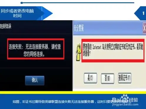 道闸服务器连接失败怎么办，本地服务器与云端道闸服务器，连接失败时的选择与应对策略