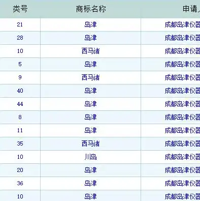 中文域名可以注册别人的商标吗知乎，中文域名注册与商标权冲突，法律视角下的解答