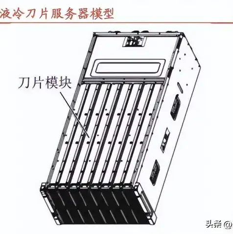 ai服务器概念股票有哪些，AI服务器概念股，解析市场热点，揭秘投资潜力