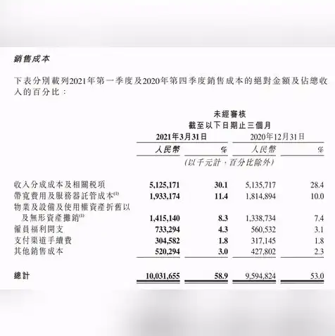 云服务器属于无形资产吗为什么不能用，云服务器是否属于无形资产，深入探讨其属性及原因