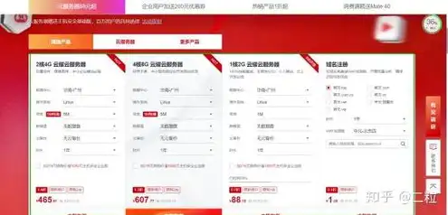 云服务器购买便宜吗，云服务器购买价格解析，性价比之选，揭秘成本优势