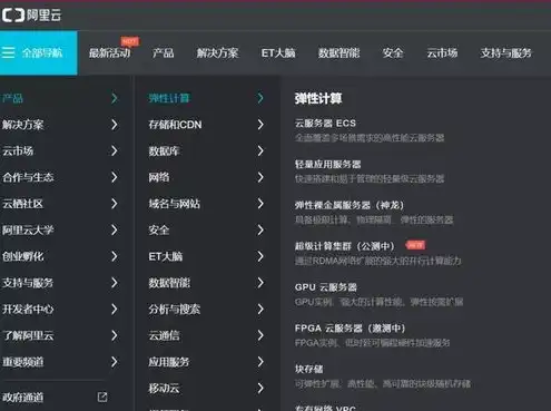 阿里企业云服务器在哪里找，揭秘阿里企业云服务器，地理位置、服务优势及选择指南