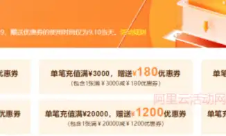 云服务器特惠，2021年云服务器特惠狂欢，四大套餐任你选，最低仅需0.01元/小时！