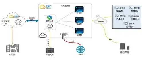 云主机办公省钱吗，云主机办公，省钱新趋势，企业数字化转型新选择