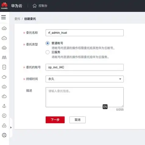 华为云对象存储obs，深入解析华为云对象存储（OBS）价格构成，揭秘OBS定价策略及优化方案