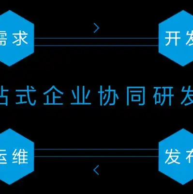 阿里云域名 腾讯云服务器，阿里云域名服务器与腾讯云服务器，数据同步解决方案及优化策略探讨