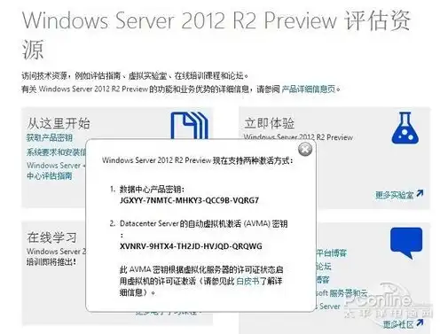 windows server 2012 r2镜像下载，深入解析Windows Server 2012 R2镜像版，下载、安装与配置指南