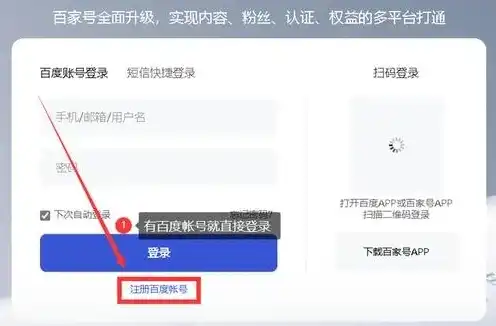 自己如何注册个人网站域名账号呢知乎，新手指南，如何轻松注册个人网站域名账号，开启你的网络之旅