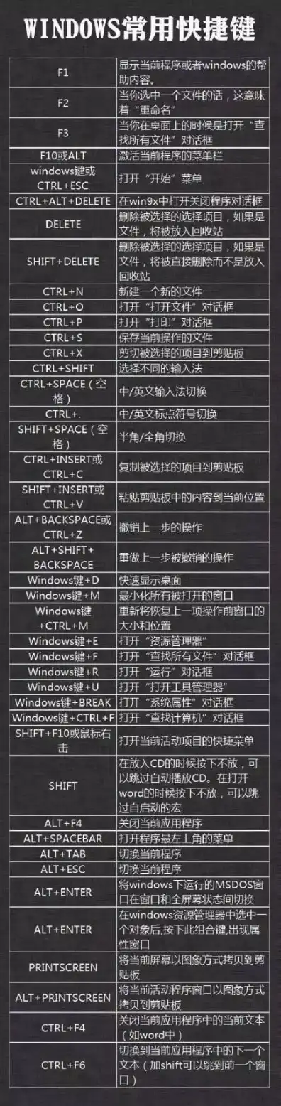 主机切换快捷键设置，深度解析主机切换快捷键，高效办公的利器揭秘