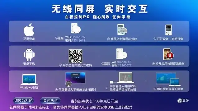 两台主机可以用一个显示器吗苹果，苹果电脑，两台主机如何共享一个显示器？全方位解析及操作指南