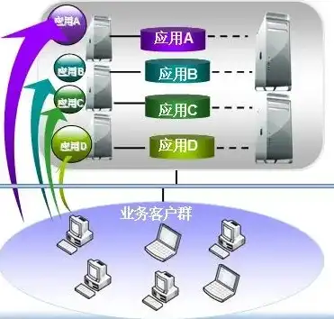 能不能一台主机多个人使用，一台主机能否满足全公司人员使用需求？深入探讨多用户共享解决方案