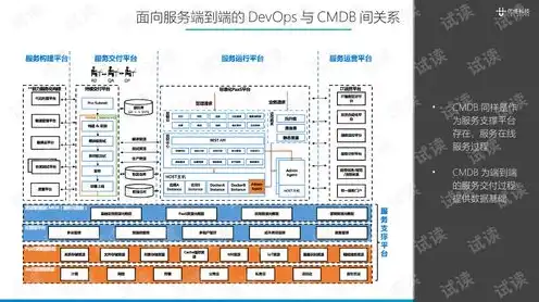 国产服务器虚拟化系统排名，2023年中国国产服务器虚拟化系统市场排名解析，技术创新引领未来