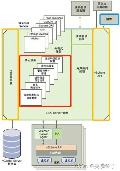 国产服务器虚拟化系统排名，2023年中国国产服务器虚拟化系统市场排名解析，技术创新引领未来