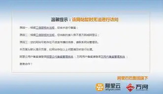 阿里云域名如何注册，阿里云域名注册全流程详解，轻松掌握域名注册步骤，开启您的网络之旅