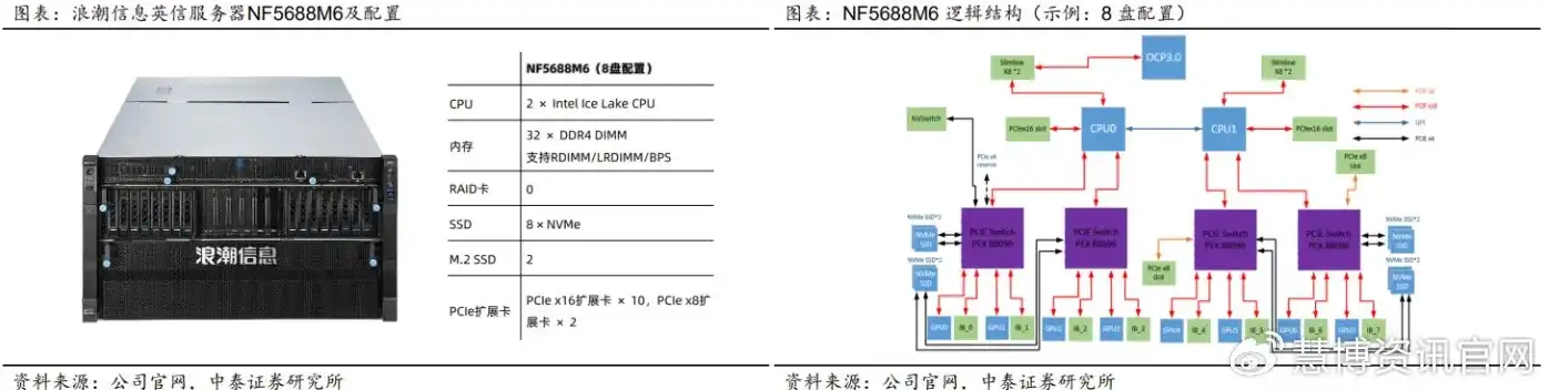 服务器机箱生产厂家电话，揭秘国内知名服务器机箱生产厂家，电话解析与品质保障