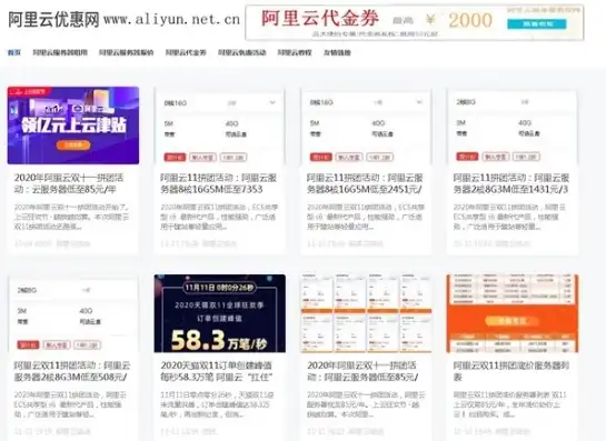 阿里云双十一活动地址，2020阿里云双十一服务器优惠活动大揭秘，抢购攻略与优惠解析