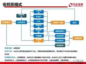 服务器运营商有哪些品牌，中国服务器运营商品牌大盘点，揭秘我国互联网背后的支撑力量