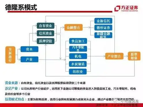 服务器运营商有哪些品牌，中国服务器运营商品牌大盘点，揭秘我国互联网背后的支撑力量