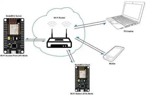 吹雪带wifi吗，吹雪网络云服务器，带你体验无线连接的云端之旅