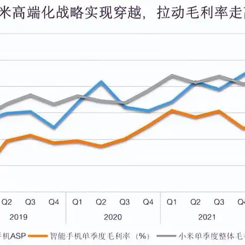 asp 服务器，ASP服务器在安卓设备上的应用与优势分析