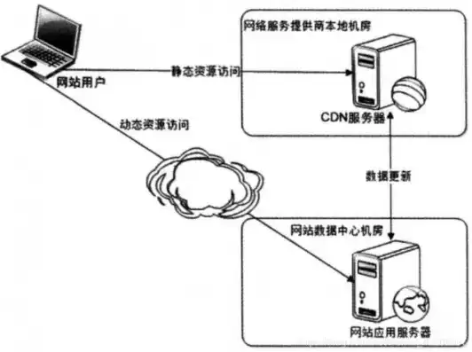 如何查询域名历史注册，揭秘域名注册历史信息查询方法，轻松掌握域名演变轨迹