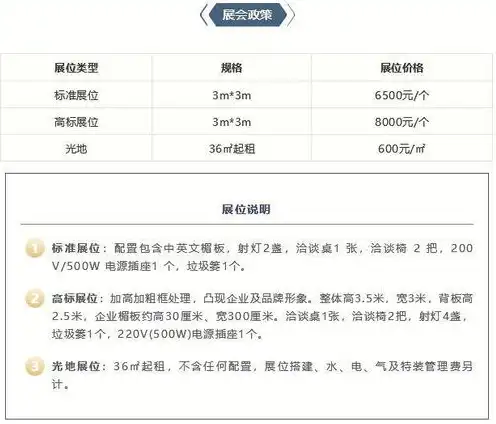 注册海外域名的好处有哪些方面，注册海外域名的五大优势，拓展国际市场，提升品牌形象