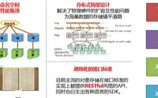 对象存储技术应用场景分析，深入解析，对象存储技术在不同领域的应用场景及优势