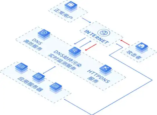 域名注册商平台，深度解析域名注册商平台，功能与服务全方位解读